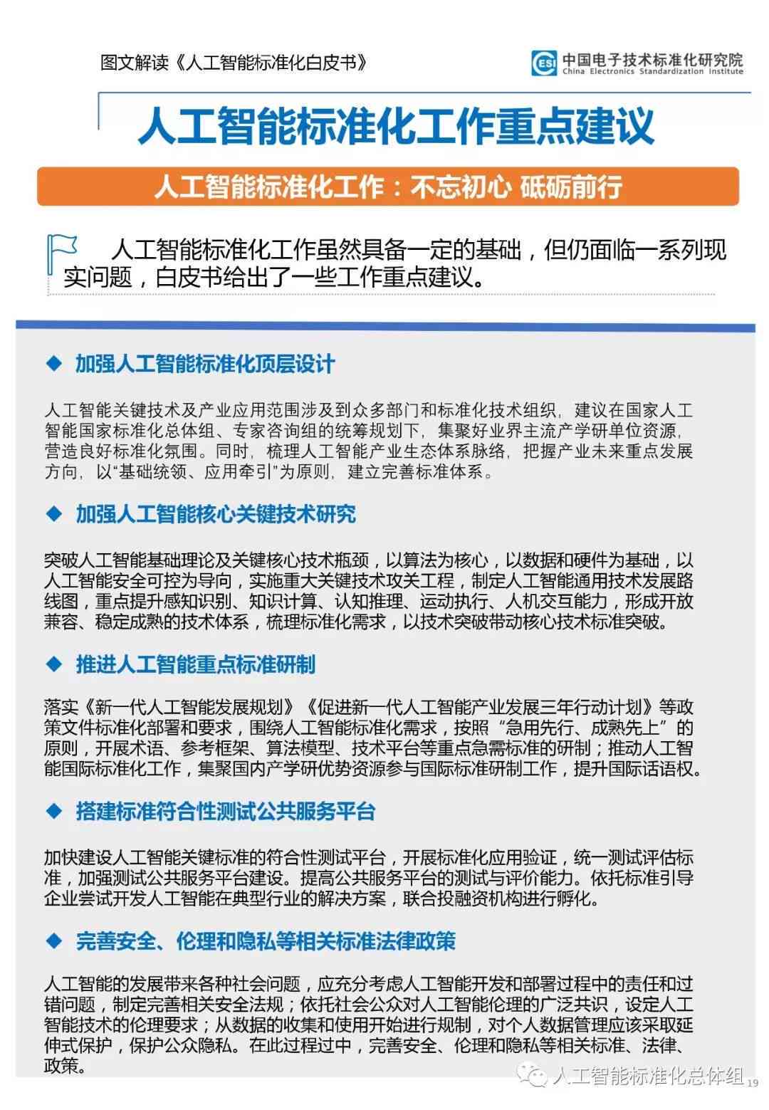 人工智能赋能：智慧型工作报告典范与模板指引