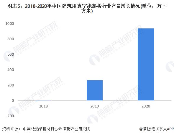 全方位解读AI数据分析：撰写详尽报告指南，满足用户深度搜索需求