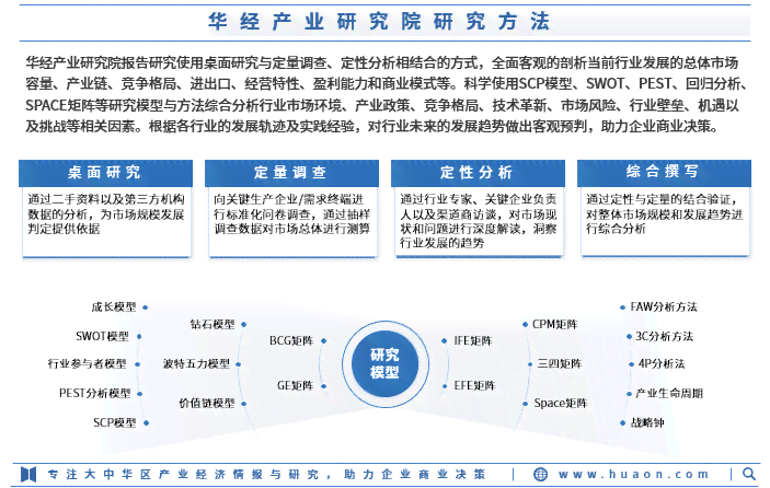 全方位解读AI数据分析：撰写详尽报告指南，满足用户深度搜索需求