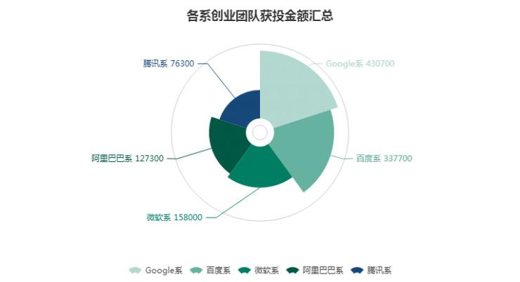 关于AI数据的分析报告范文：写作指南与精选范例汇总