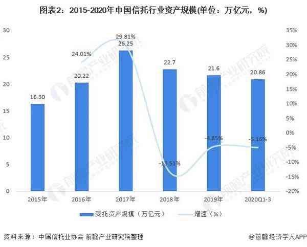 中国AI数据服务行业深度解析：现状、挑战与未来发展趋势分析报告