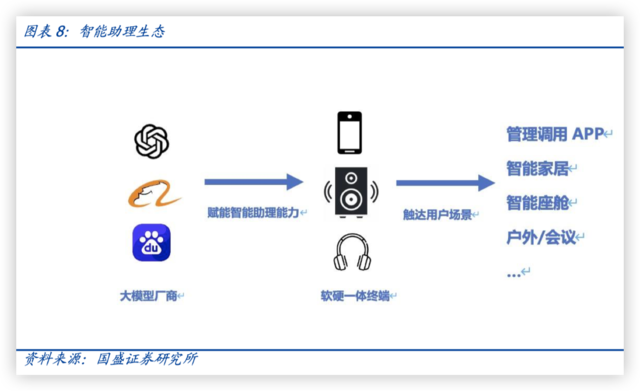 智能写作助手：AI标杆创作解决方案