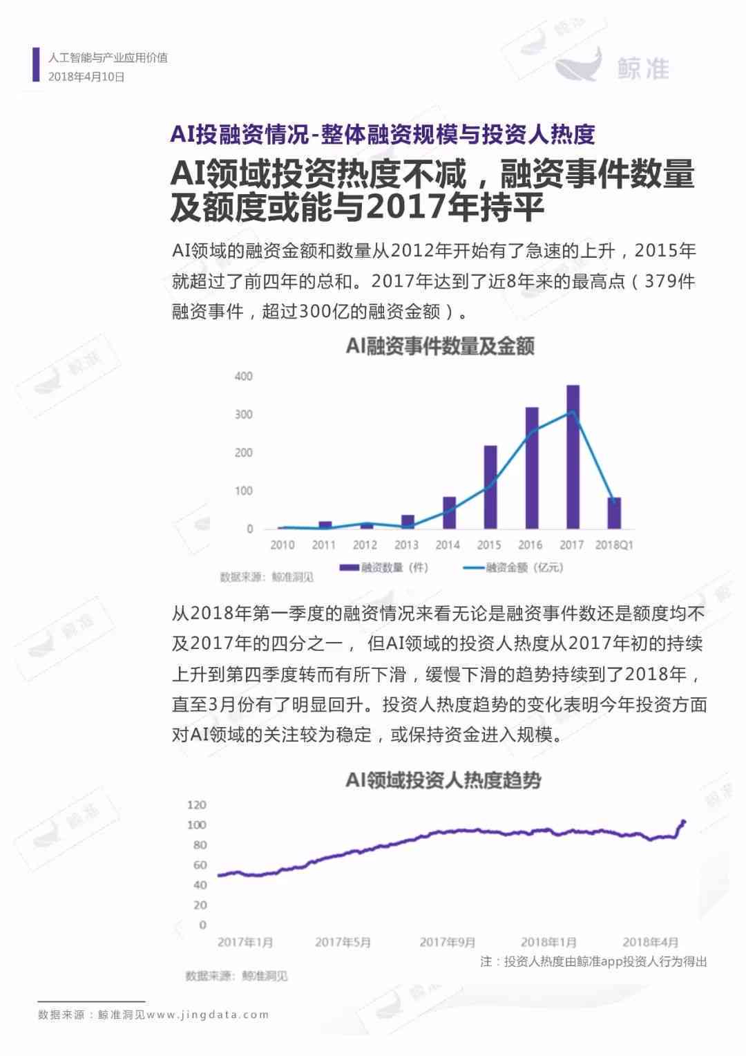 深度解析：AI创作版权归属与检索指南，全方位解答用户版权疑问