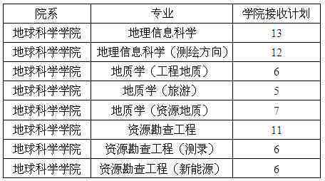 全面指南：AI标签文案撰写攻略，解决所有相关问题及优化建议