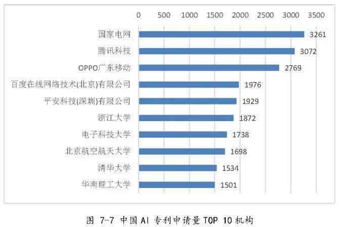 中国科技部发布ai发展报告
