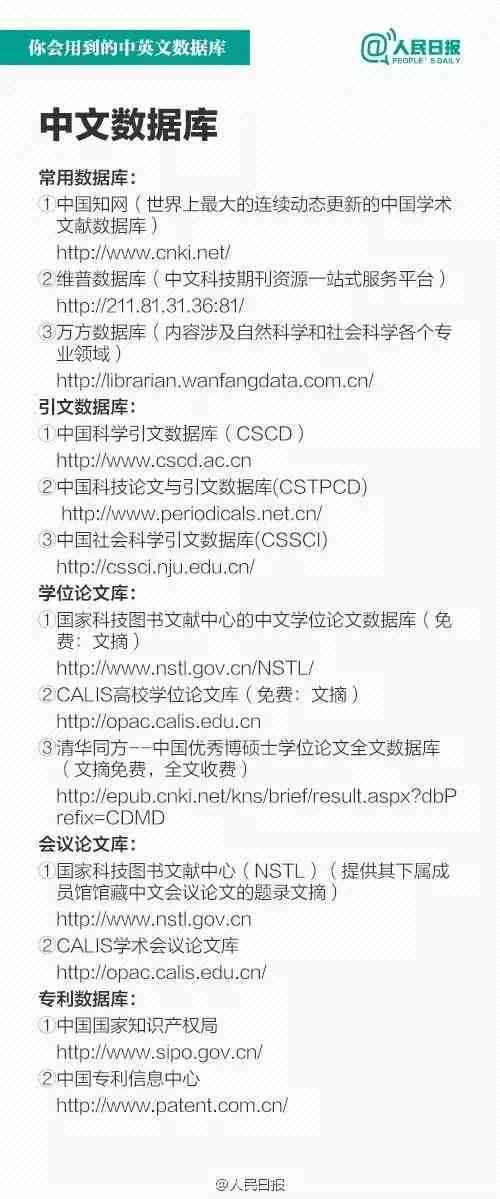 基于AI技术学的课程总结报告撰写攻略