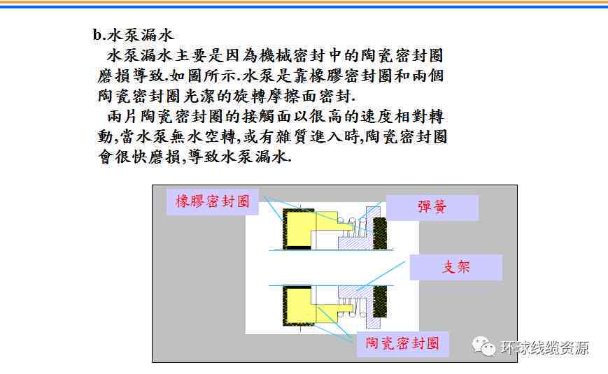 AI万能写作软件使用指南：全面解析应用技巧与常见问题解答