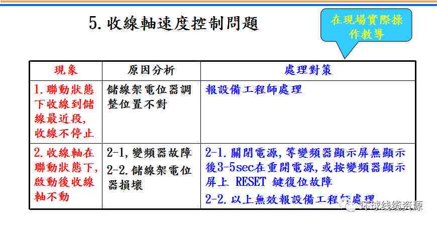 AI万能写作软件使用指南：全面解析应用技巧与常见问题解答