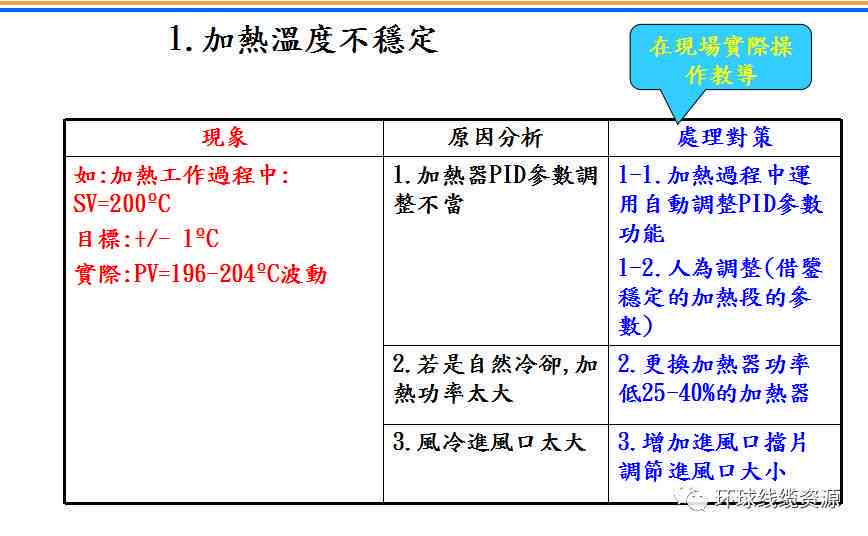 AI万能写作软件使用指南：全面解析应用技巧与常见问题解答