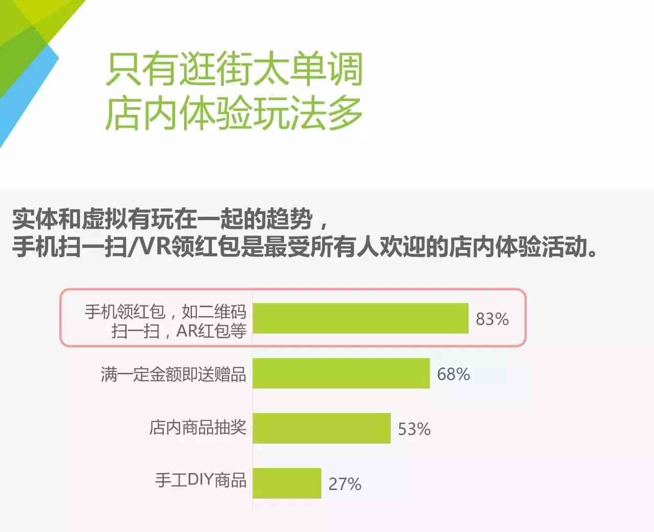 ai风格穿搭文案怎么写好：提升文案吸引力的秘诀