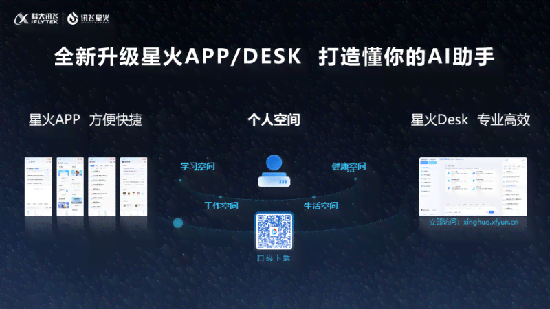 讯飞AI小助手：与（盒子版TV版唤醒方法 官网链接）