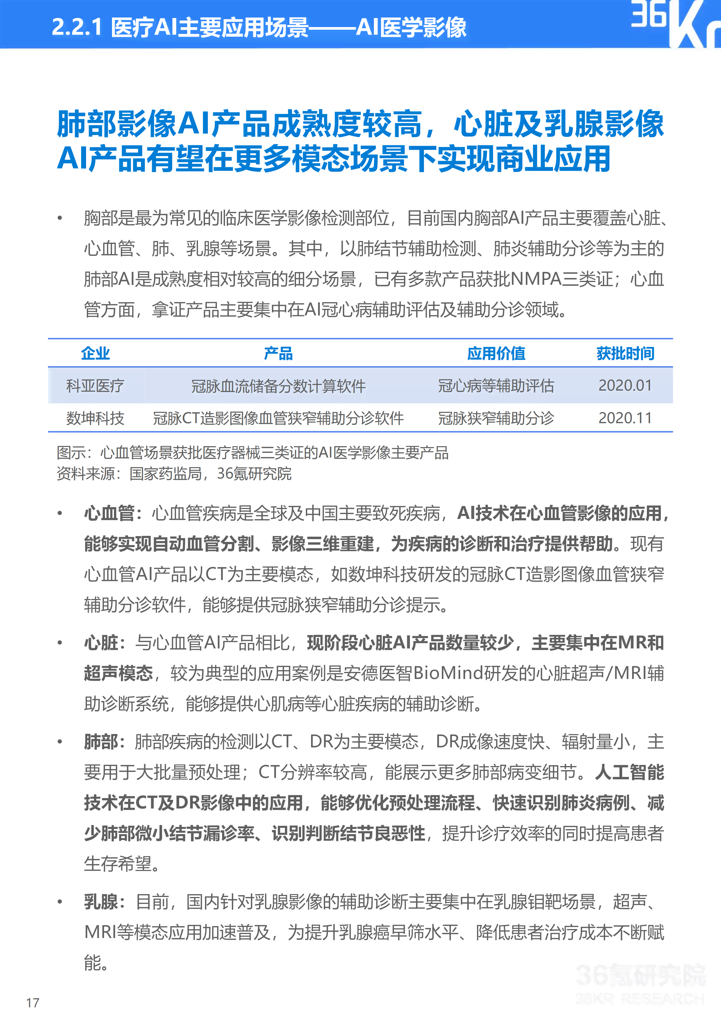 分析报告能用AI写吗