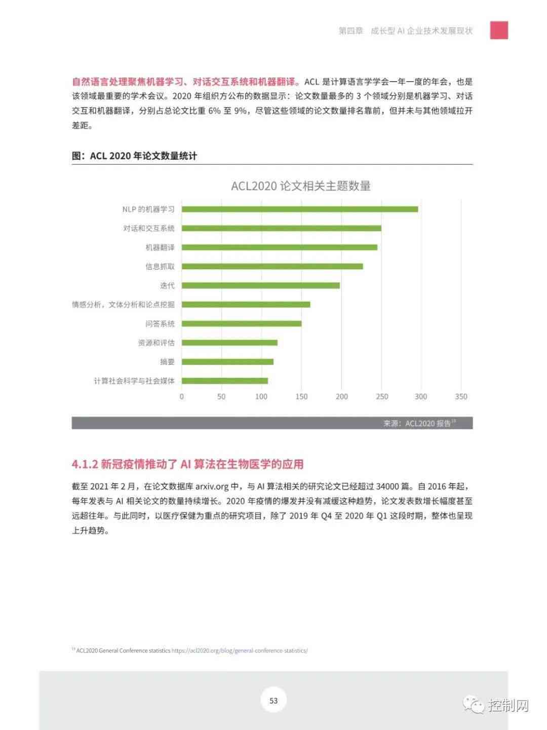 分析报告能用AI写吗
