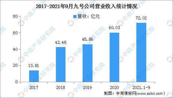 全面解析：AI医疗机器人行业现状、发展趋势与应用前景研究报告总结