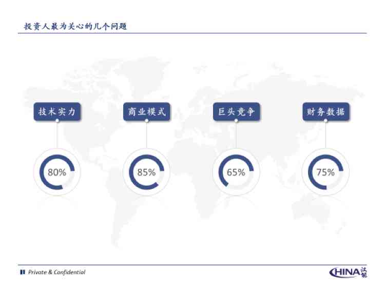 人工智能领域企业竞争分析：AI公司核心竞品调研报告综合总结