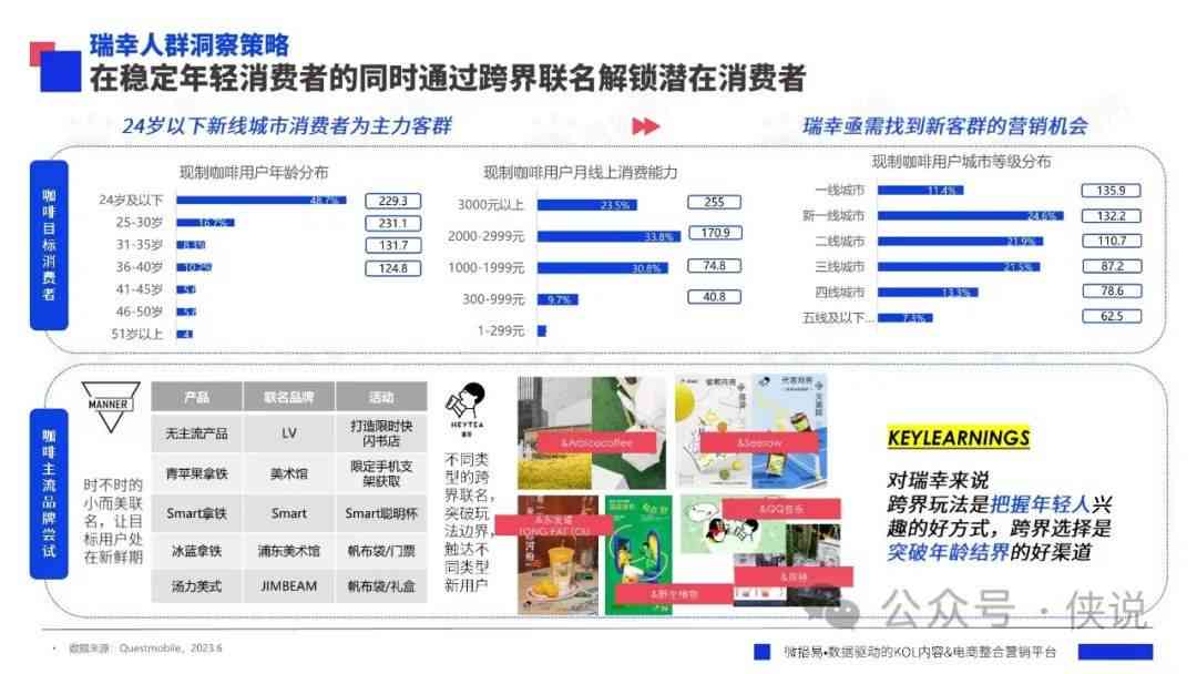 2023年度AI写作平台全面评测：十大热门网站排行榜及用户指南