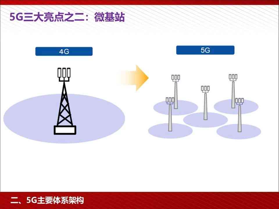 人工智能技术对文案创作流程与效果影响的深度解析