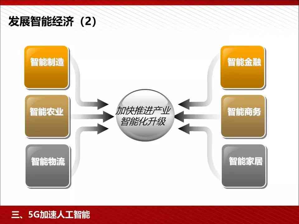 人工智能技术对文案创作流程与效果影响的深度解析