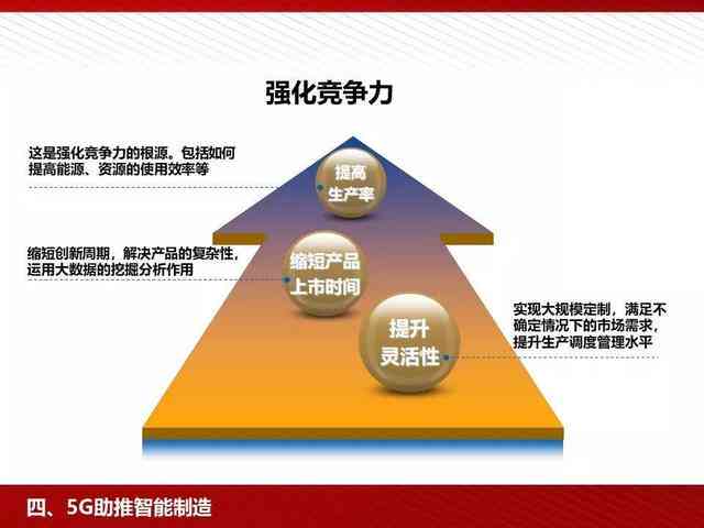 人工智能技术对文案创作流程与效果影响的深度解析