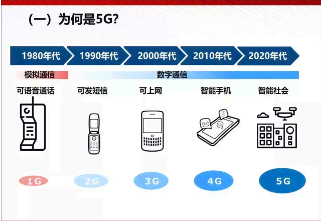 人工智能技术对文案创作流程与效果影响的深度解析