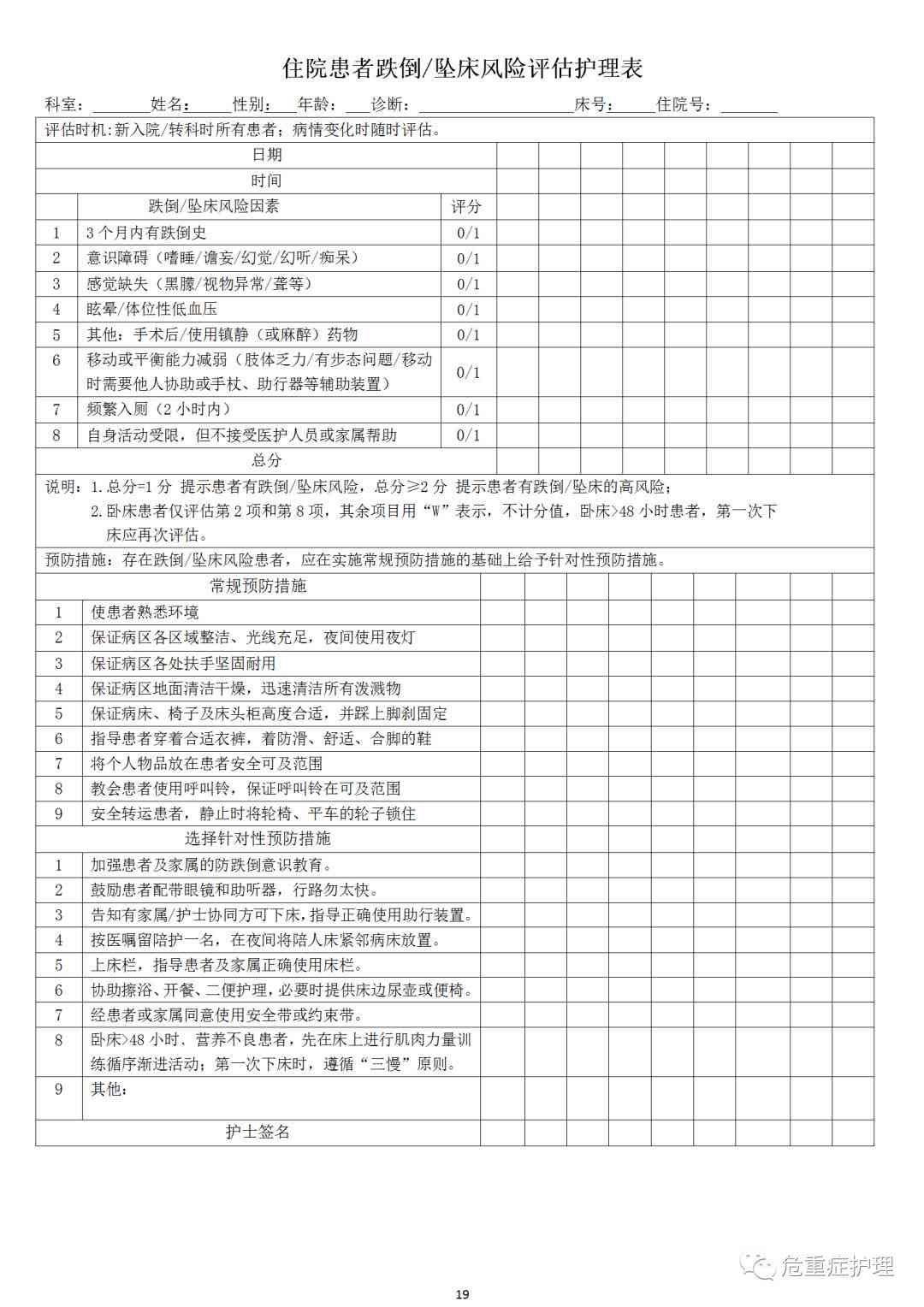 跌倒风险预测模型：构建与儿评估，含量表分类及风险评估方法