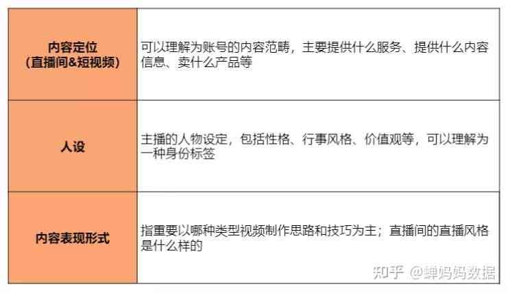 '融入热词精选：创意口播文案素材汇编'