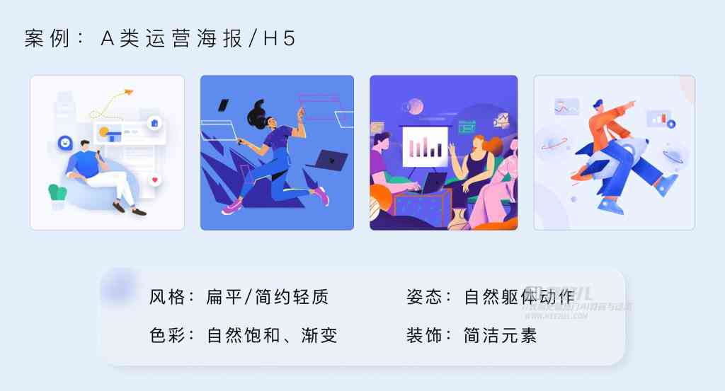 视角分析ai创作的特点