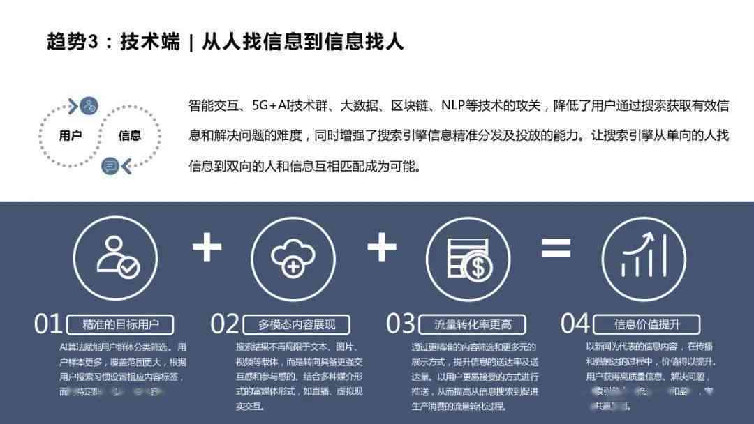 全方位AI生成社会实践报告模板及教程：满足各类需求一站式解决方案