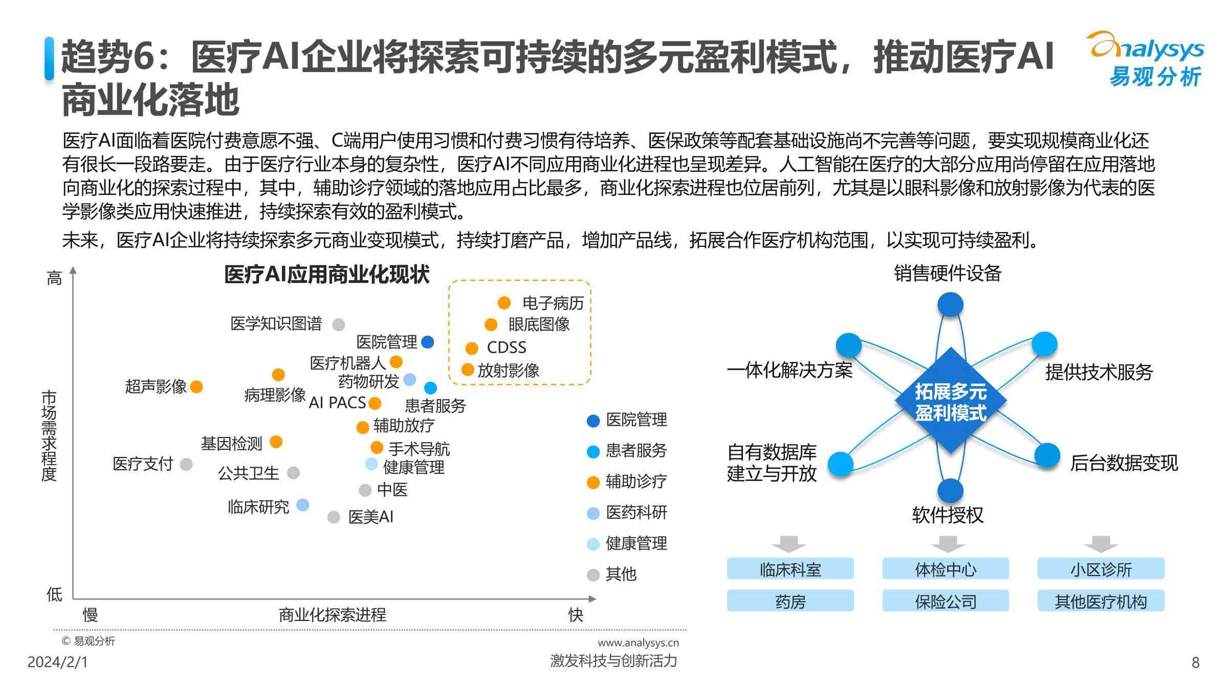 智能未来洞察：2024年AI技术趋势报告与产业发展新动向