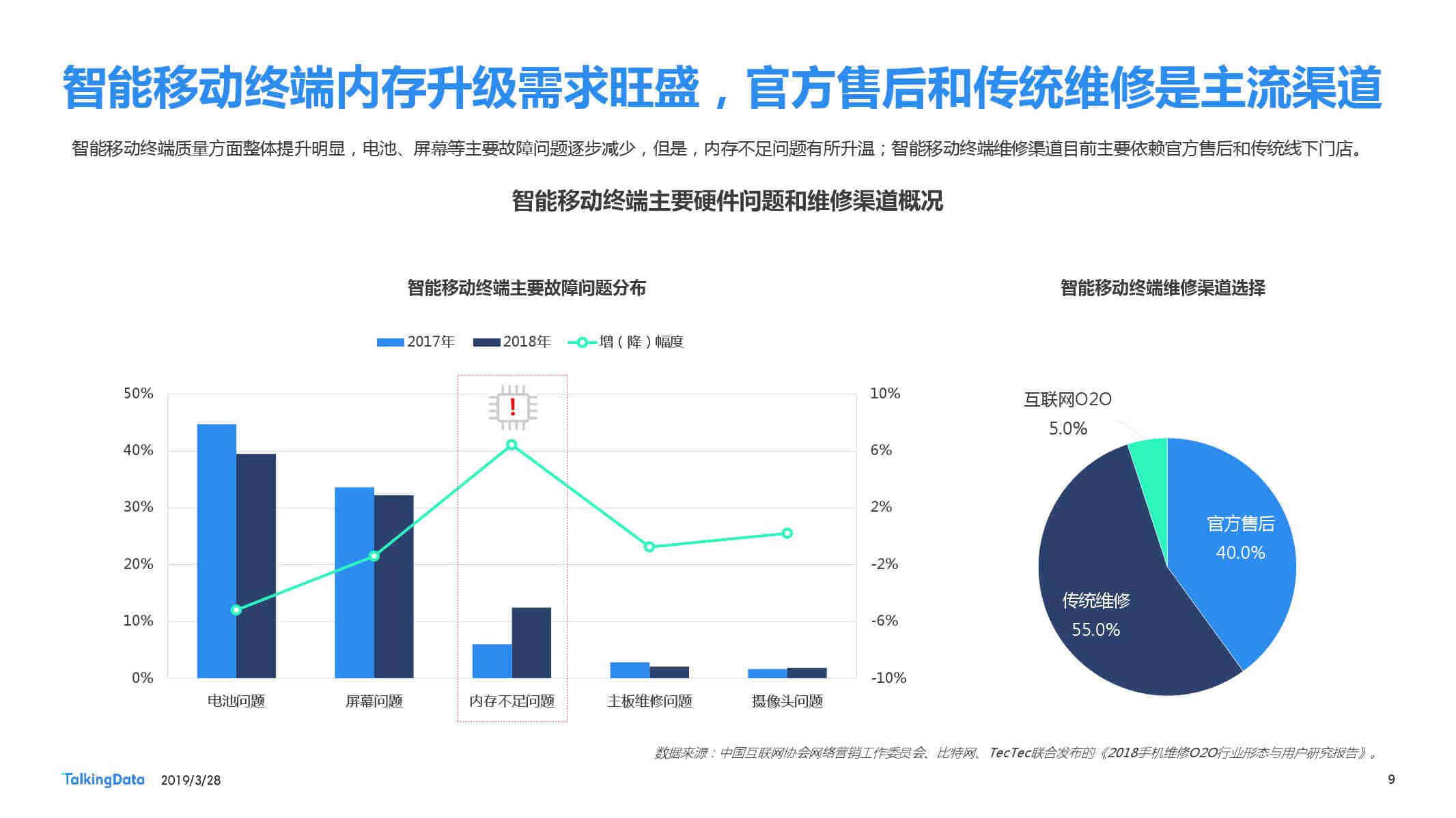 中国移动AI研究院手机报告查询官网系统无法查询到报告