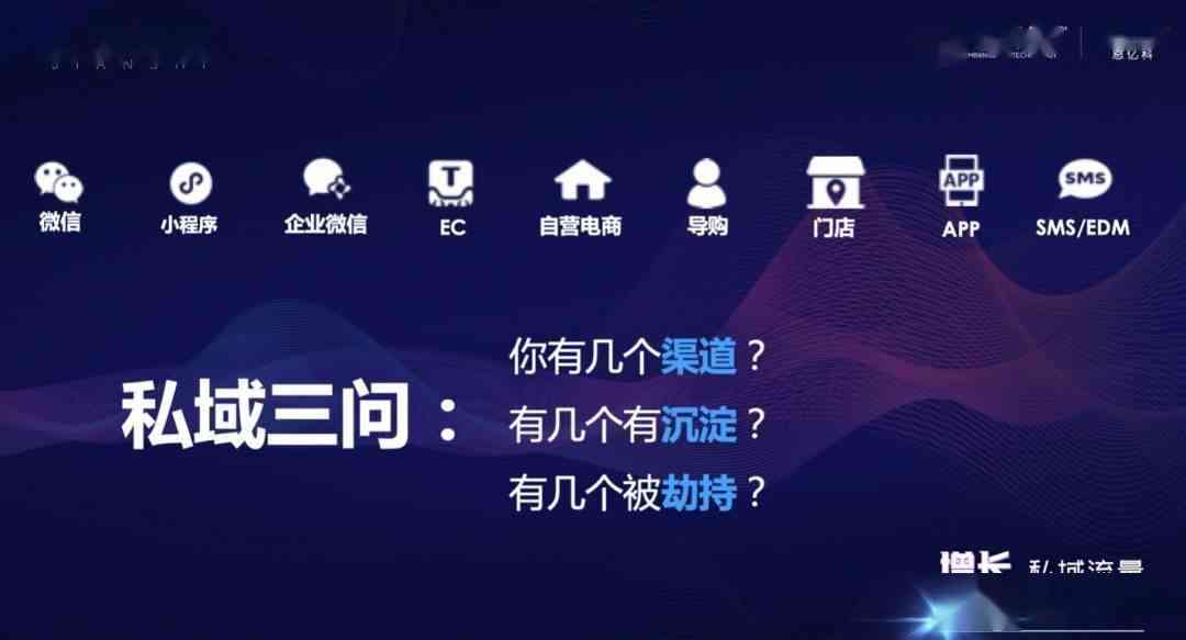 揭秘当下热门：主流私域平台大盘点