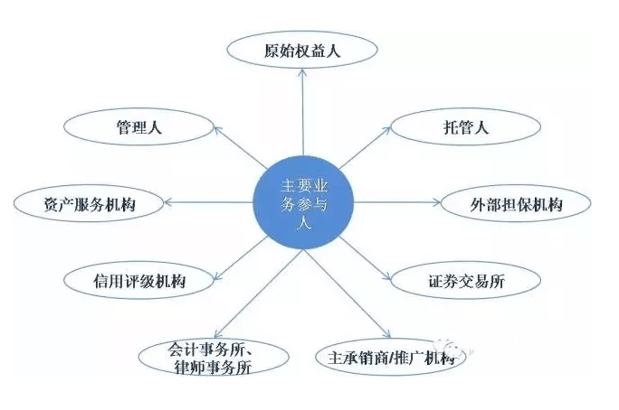 深度解析：私域运营工作全景指南——职责、策略与未来发展前景