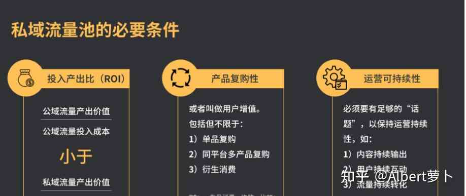 私域是啥：从私域流量到私域运营的全解析与策略指南