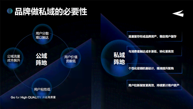 深入了解私域IP：含义、优势、应用场景及如何打造高价值私域IP