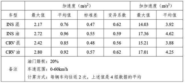 详解汉字书写能力AI测评报告：全面解读评分标准与提升建议