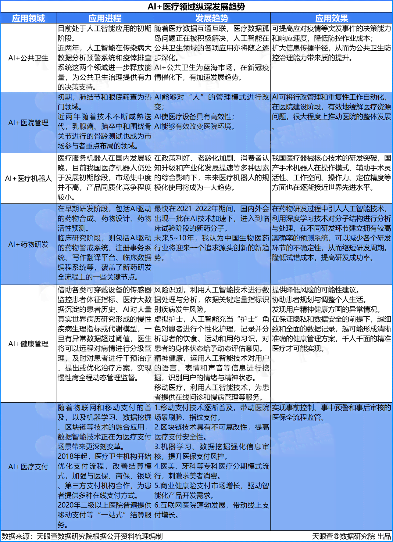 详解汉字书写能力AI测评报告：全面解读评分标准与提升建议