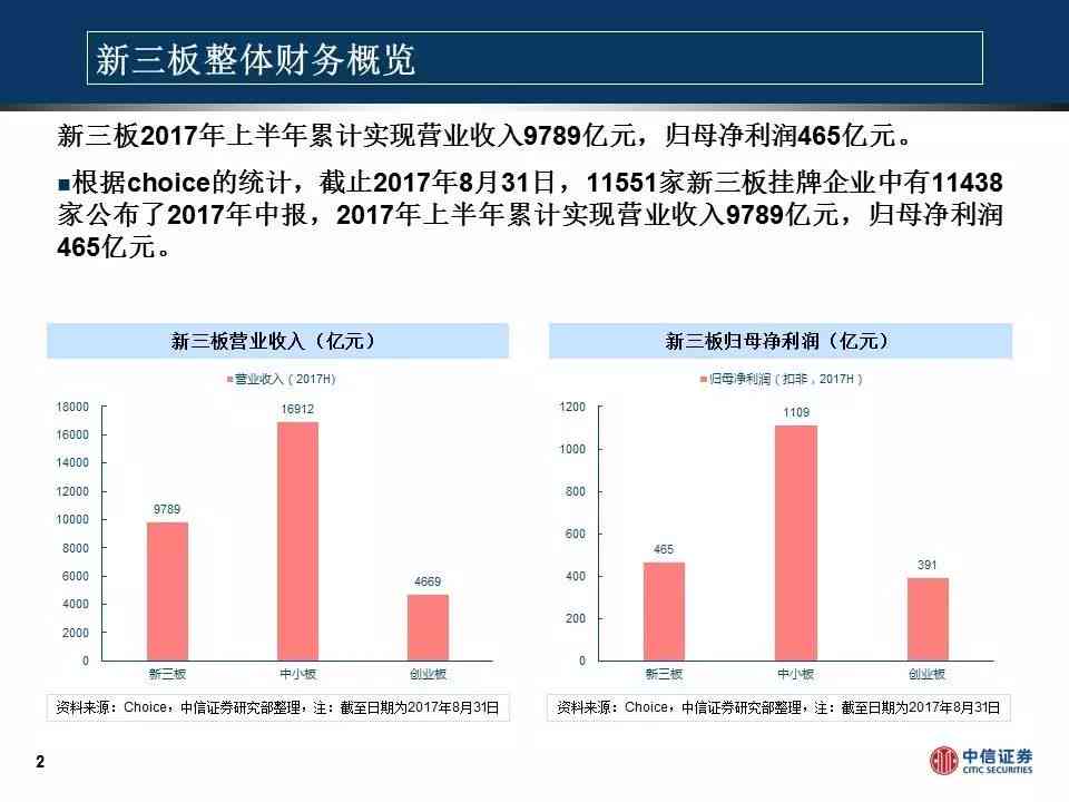 详解汉字书写能力AI测评报告：全面解读评分标准与提升建议