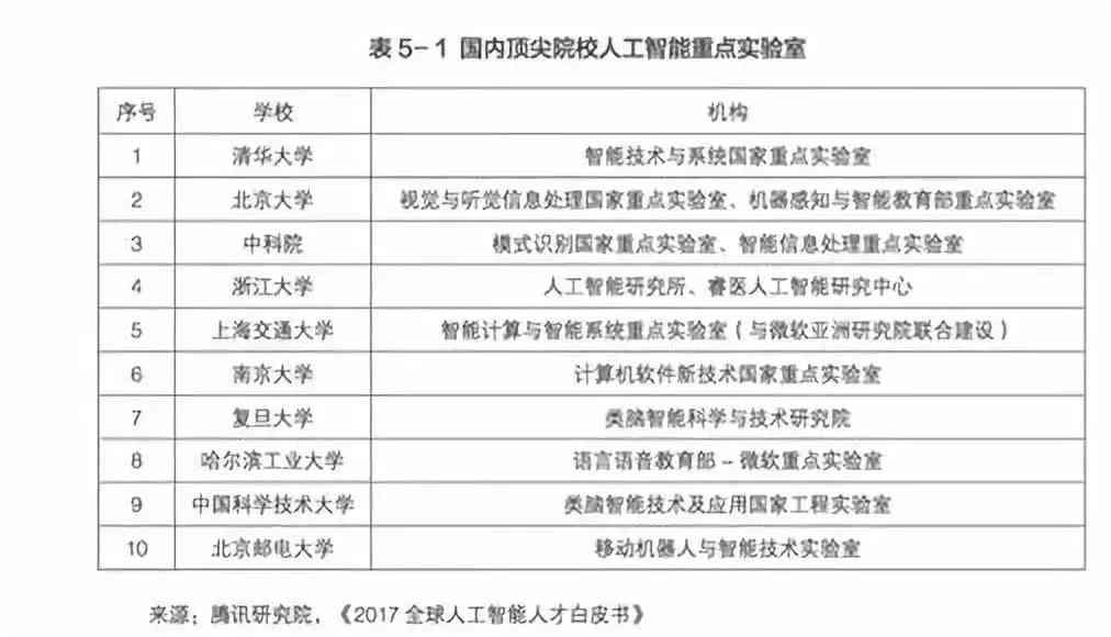 详解汉字书写能力AI测评报告：全面解读评分标准与提升建议
