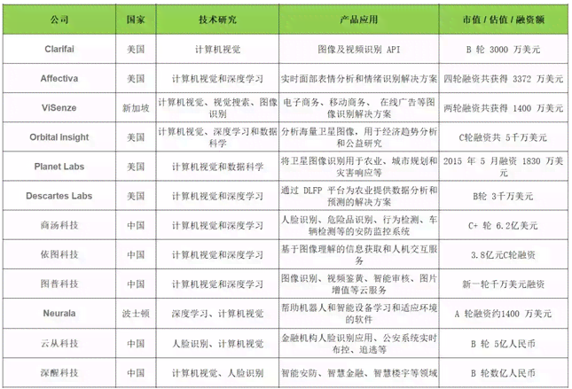 详解汉字书写能力AI测评报告：全面解读评分标准与提升建议