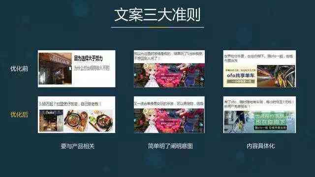 AI绿茶广告文案撰写攻略：全方位解决创意、撰写与优化难题
