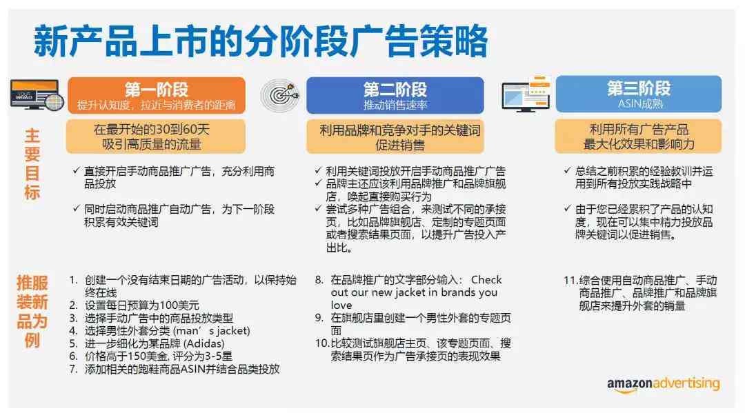 全新绿茶广告策划：创意方案与市场策略解析