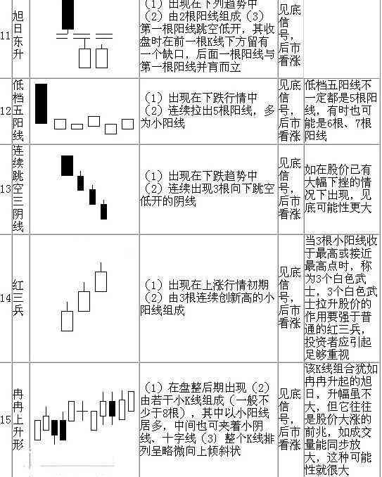 AI脚本全面攻略：如何快速添加角线及其应用技巧解析