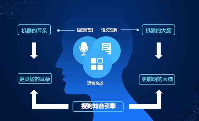 拼多多智能发言功能解析：全面解答发言技巧、应用场景与用户互动攻略
