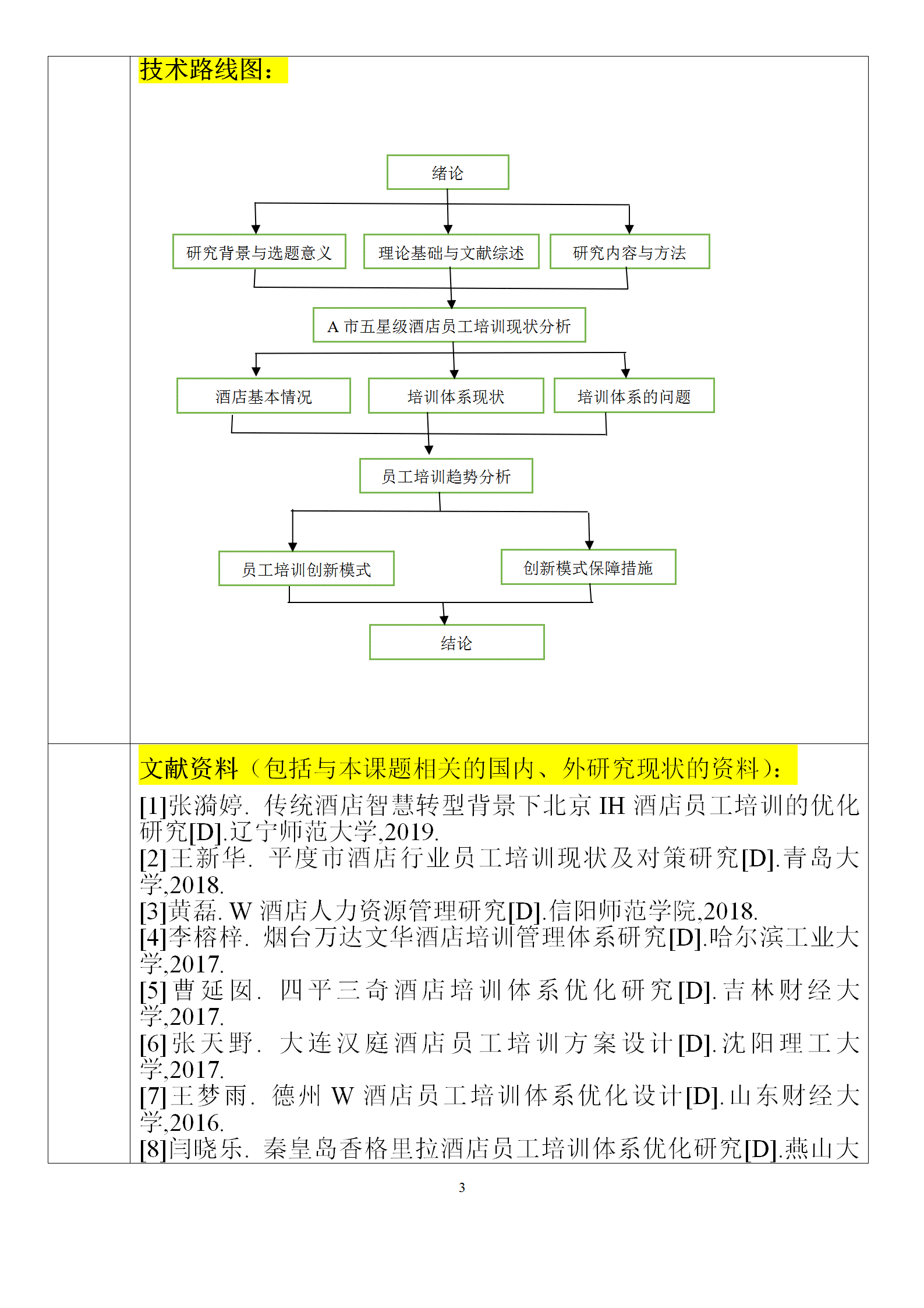 AI辅助撰写开题报告全方位指南：涵选题、方法、技巧与工具解析