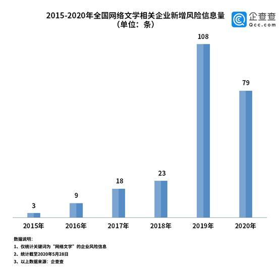 '揭露网络市场乱象：鱼平台文案涉嫌抄袭现象调查'