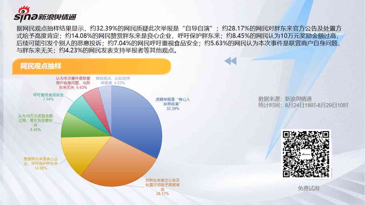 '揭露网络市场乱象：鱼平台文案涉嫌抄袭现象调查'