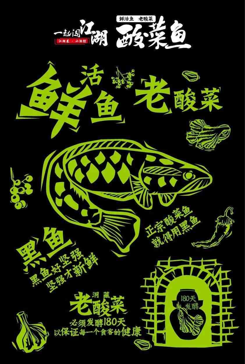 鱼文案ai