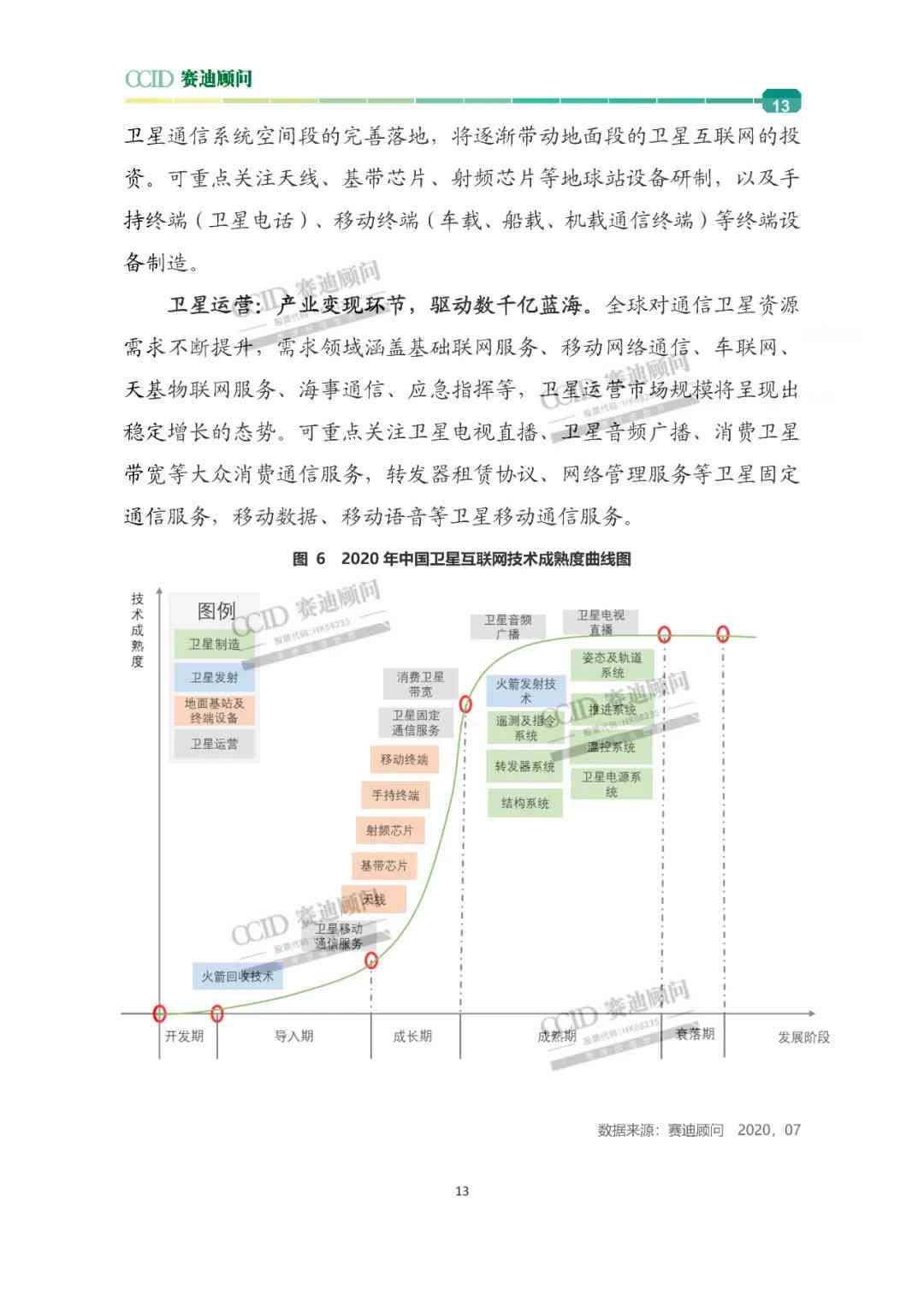 ai画像实训分析报告怎么写的：撰写要点与优秀范例解析