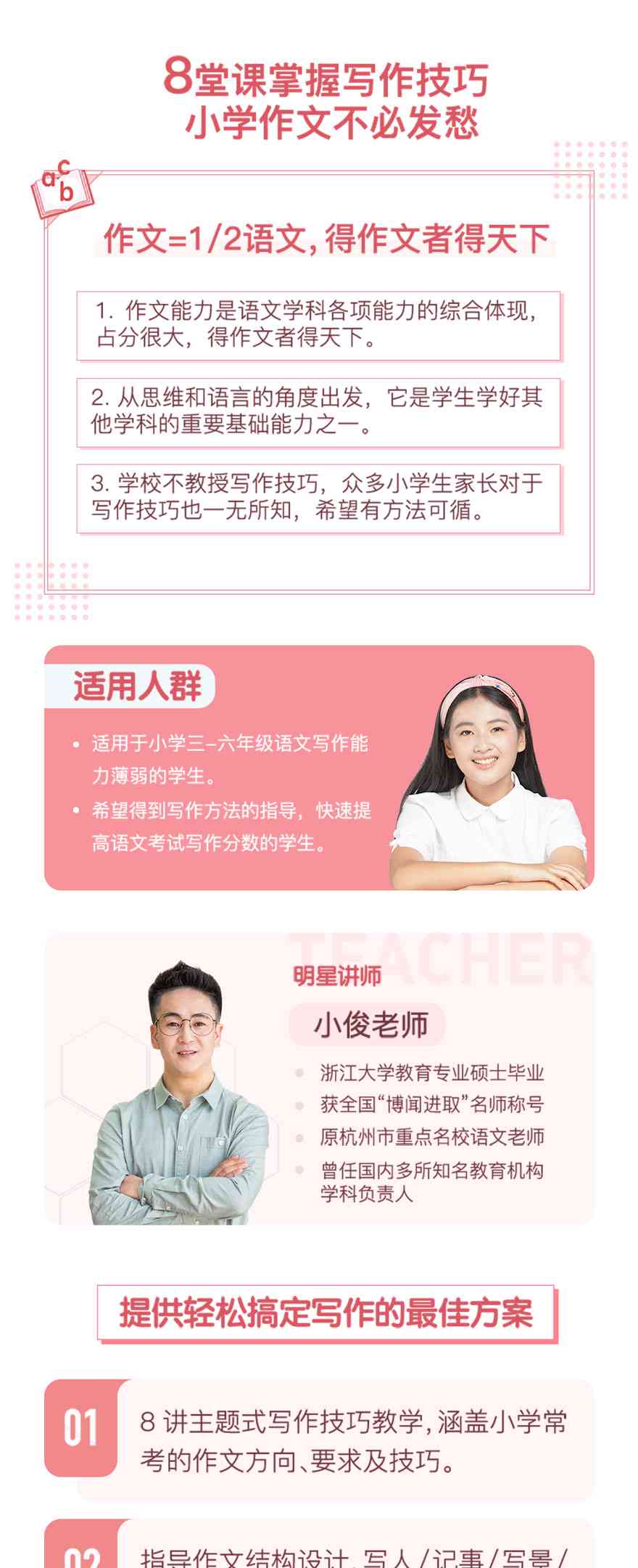 全方位小学写作提升攻略：在线写作技巧与实战训练课程