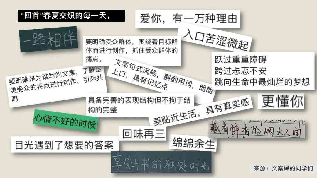 全面解析：2023最新免费文案创作，满足各类写作需求